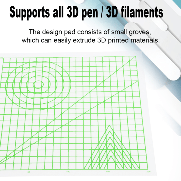 3D-tulostuskynämatto Luova ABS-tee-se-itse -piirustuspohjalevy Lasten opetuslelut