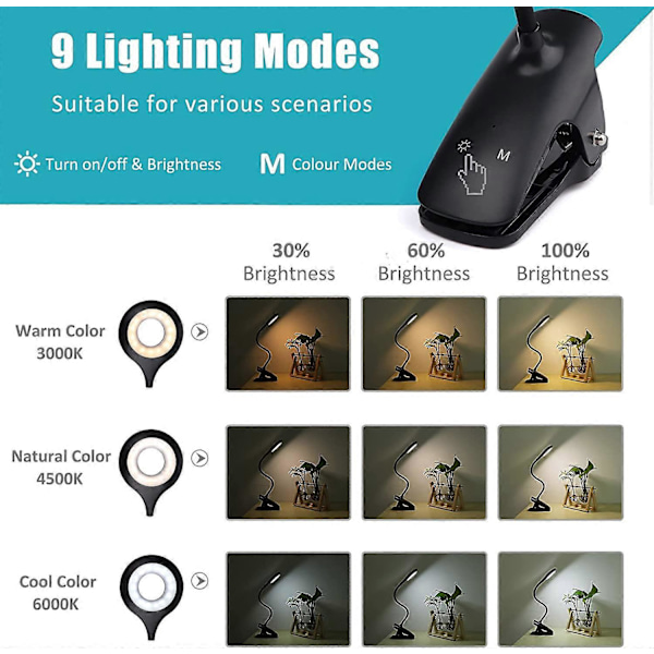 3W Oppladbar Trådløs LED Skrivebordslampe, 24 LED-er, Berørings Sengelampe med Klemme, 3 Farger og 3 Intensitet, Liten Leselampe for Lesing i Sengen, Bærbar Bl