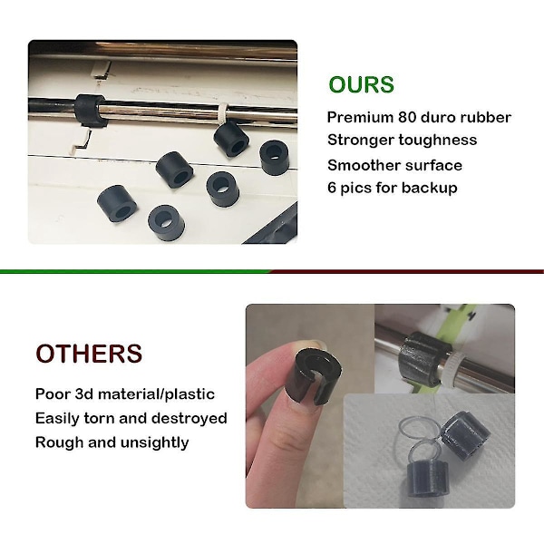 Gummivals Ersättningskit, Pad Rail Gummi, Komplett Reparationskit för /Maker 3 Endast-B10