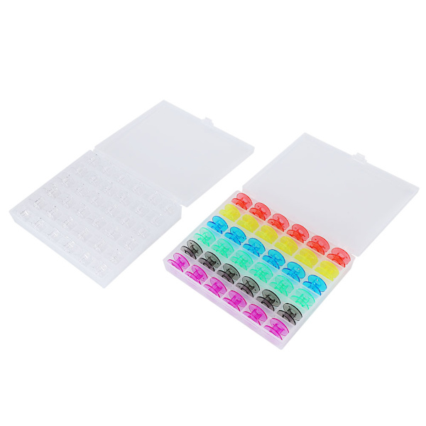 Plastik hule spole husholdningssyning maskine farve spole med hvid kasse ordre ThirtyEight