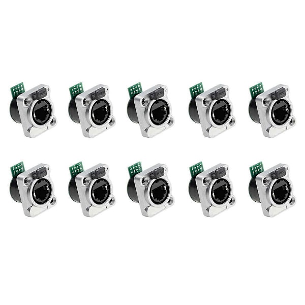 Ethernet Rj45 Chassikontakt NE8FDP Ethernet Genomföringskontakt B
