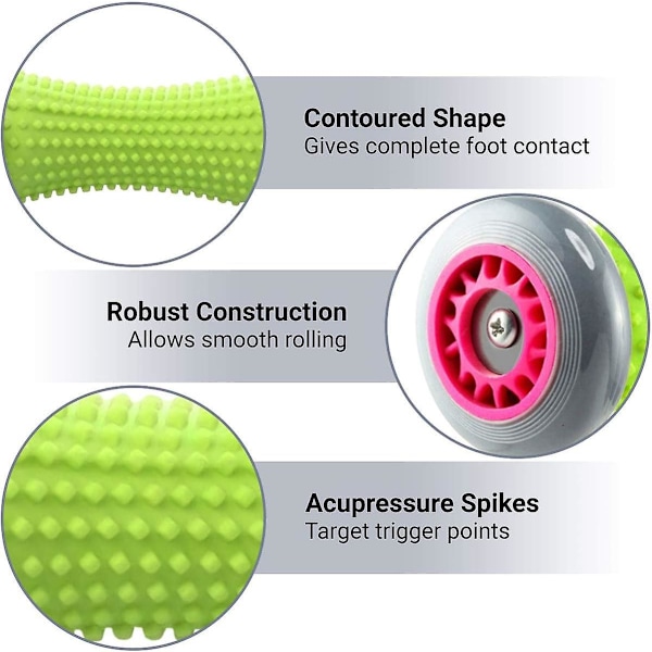 Jalkaterän rentouttava rulla, lihasrulla syväkudoshierontaan, kivunlievitykseen, stressin vähentämiseen, plantaarifaskiitin hoitoon ja jalkaterapiaan