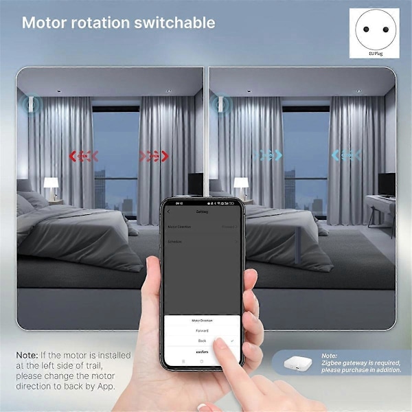 Tuya Zigbee Gardinmotor Elektrisk Gardiner Åbner til Alexa EU Stik