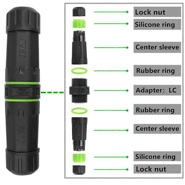 P68 Vanntett LC Dual Core Fiber Optisk Kobling Utvid Fiberoptikk