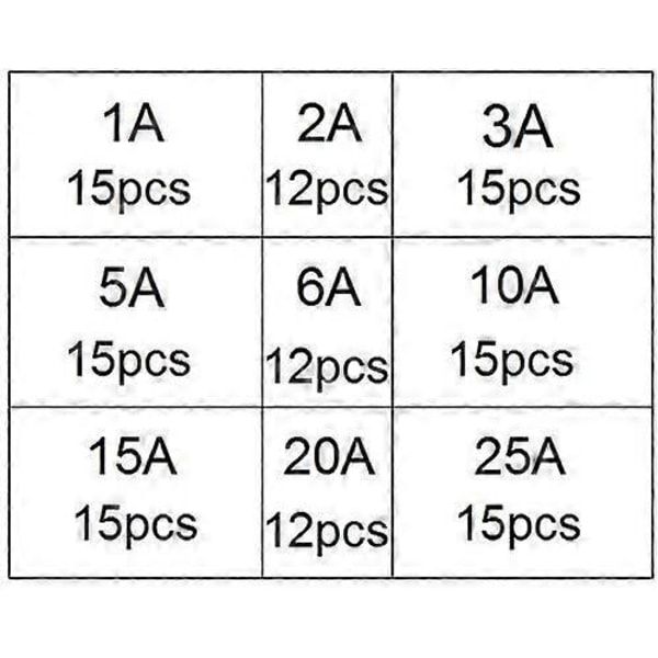 126 stk. Glassikringssortiment, 6 x 30 mm glassikring, hurtigvirkende bilsikringer, hurtigvirkende glassikringer (AMP 1A 2A 3A 5A 6A 10A 15A 20A 25A)