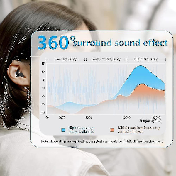 Näkymättömät langattomat unikuulokkeet Ipx5 vedenpitävät langattomat nappikuulokkeet latauskotelolla Bluetooth 5.3 melunvaimennus - B6 musta