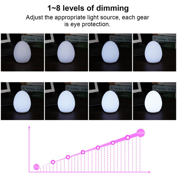 LED Egglampe Robust Vanntett Enkel å Bruke Fjernkontroll LED-lys for Hjemmefest