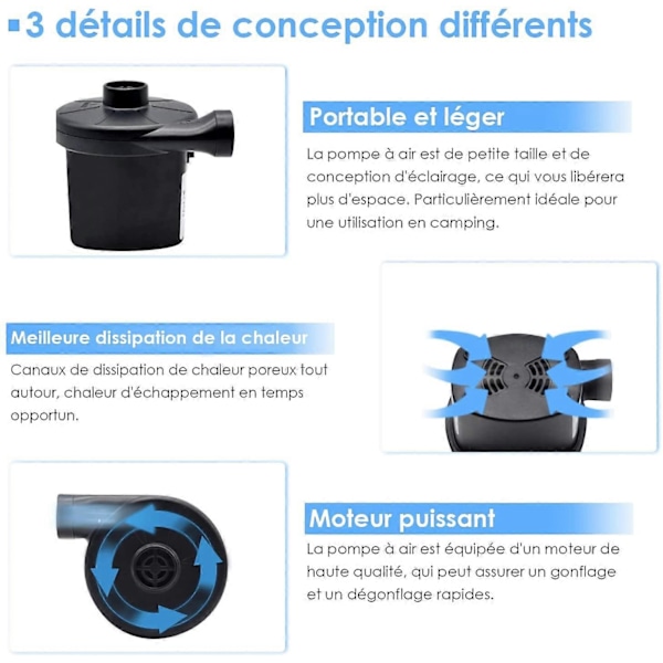 Elektrisk Luftpumpe Deflator 2 i 1, Inflator med 3 Dyser, Paddle Pumpe AC 220V-240V/12V Elektrisk Paddle Pool, Paddle Pumper Luftmadras Pumpe