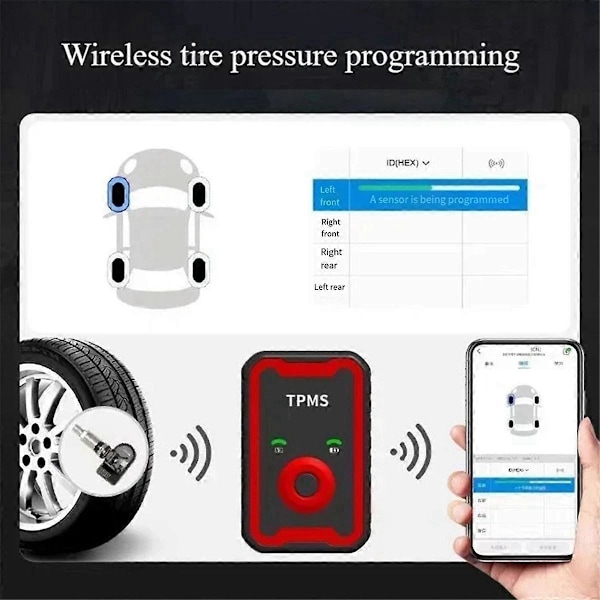 Programmerbara TPMS-sensorer 2 i 1 433MHz+315MHz för mobiltelefonverktyg