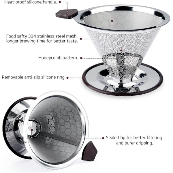 Permanent kaffefilter i rustfrit stål, papirløst kaffefilter til manuel kaffebrygning, genanvendelig kaffetragt med dobbelt rustfrit stålnet
