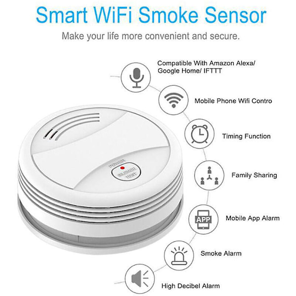 Smart brandvarnare