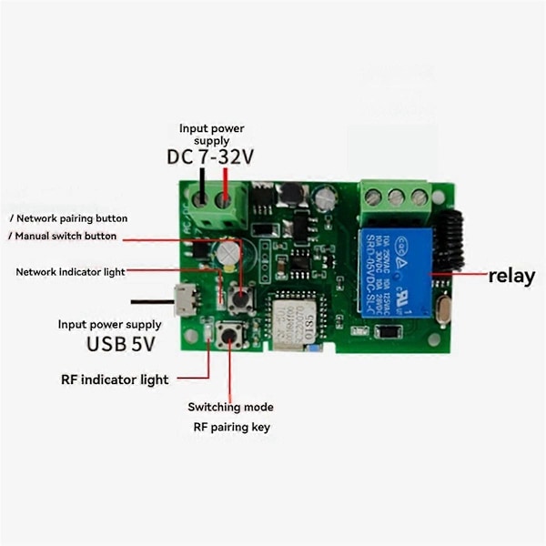 Älykäs langaton relemoduuli RF-kaukosäädin ääniohjaus