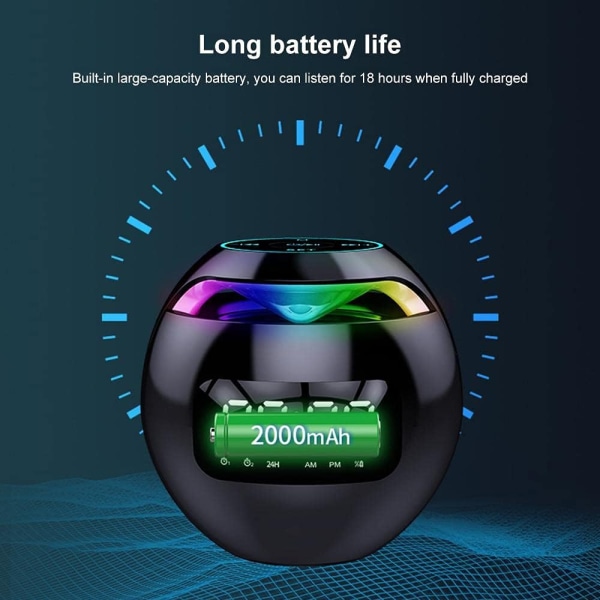 Herätyskelloradio, yökello, herätyskelloradio, mini Bluetooth kaiutin Langaton Bluetooth kaiutin LED-näytöllä Herätyskellon kaiutin