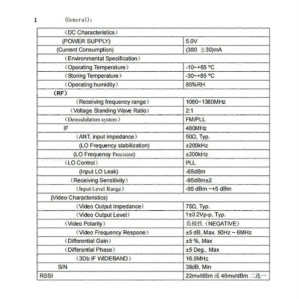VM1373R 1.2G 1.3G 9-kanals VRX Analog Mottagare
