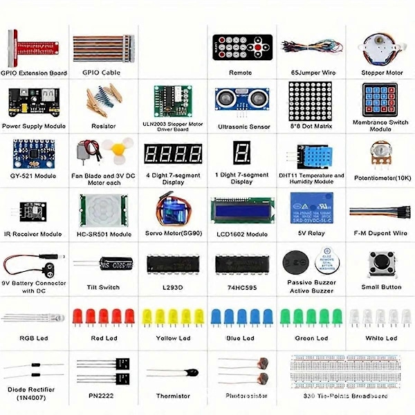 Super Kit -oppimispaketti R3 RFID:lle