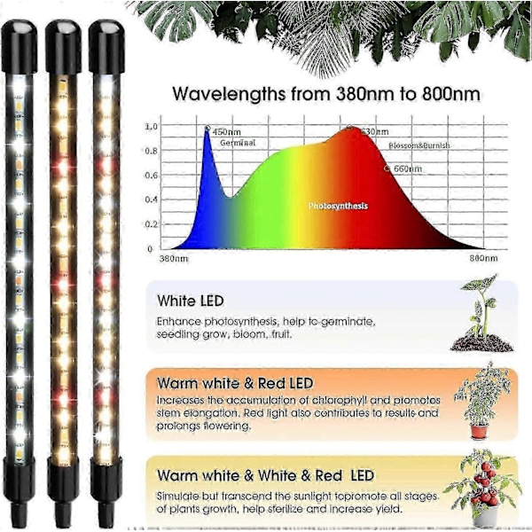 Plantelys, Vækstlys til Indendørsplanter, 80 LED'er LED Vækstlys med Timer, 3 Skiftetilstande