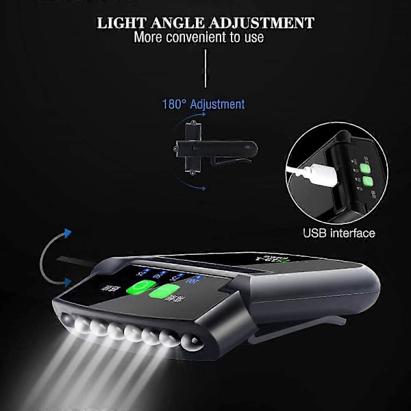 Musta otsalamppu hands-free-anturiohjauksella LED-lippalakkukiinnike USB ladattava vedenpitävä pallonaamari valo