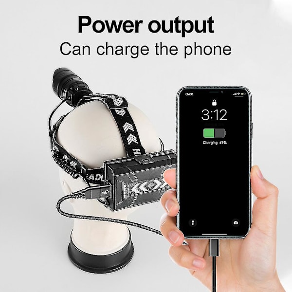 XHP160 16-ydininen IR LED-otsalamppu, latautuva 18650, tehokas otsalamppu leirintään