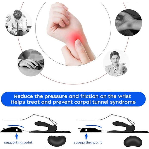 2 Pakke Musehåndleddsstøtte, Memory Foam Musehåndleddsstøttepute med Sklisikker Gummibase, Ergonomisk Smertelindrende Musehåndleddsstøtte for Gaming