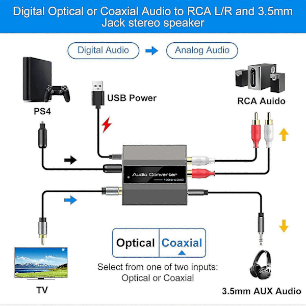 Optisk Till Rca Konverter Ljudomvandlare Digital Till Analog Ljud Koaxial Till Rca Adapter 3.5mm Aux W
