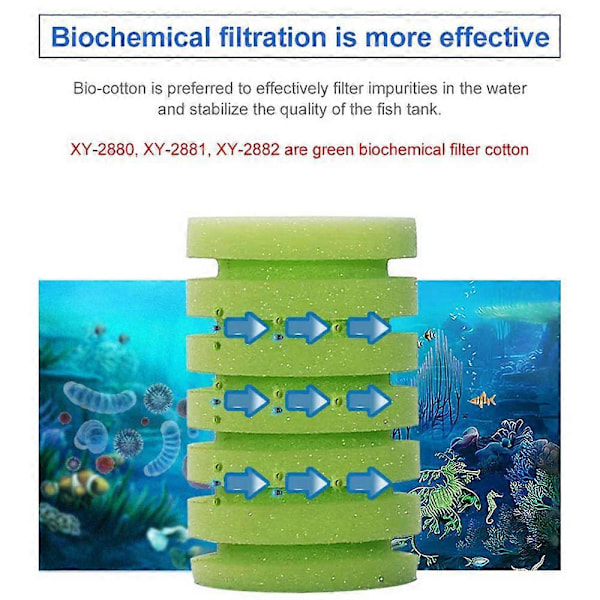 Akvariefilter, Ultrastille Svampfilter Akvarium Luftpumpe Xy-2881