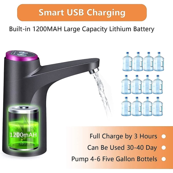 USB Bärbar vattenflaska Pump Dispenser för Universal 5 gallon flaskor