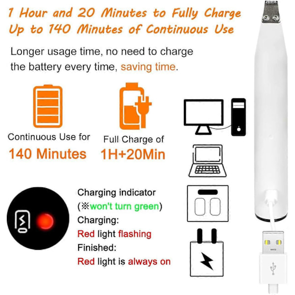 Hundeklipper, Katteklipper, Hundeskraber, Støjsvag, USB-genopladelig, Med LED-lys & UV-lampe, Klipper/Skraber til Pels/Hår/Poter til Hund