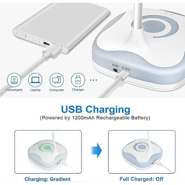 Skrivebordslampe, USB Oppladbar Skrivebordslampe Fleksibel Hals, Øyebeskyttelse, 3 Lysstyrkenivåer med Berøringskontroll, Bordlampe for Skriving, Lesing Ved Sengen