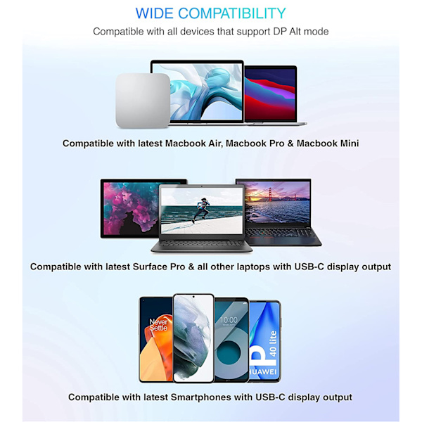 USB C til DisplayPort-adapter 4K 60Hz skridsikkert design Plug and Play USB C til Mini DP-adapter til tablet VR-øretelefon
