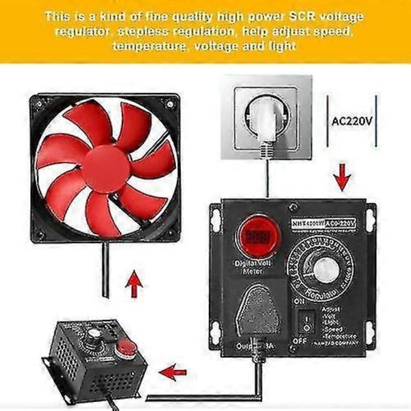 4000W 220V Variabel Spenningsregulator Hastighet Motor Vifte Kontroll Kontroller EU-plugg