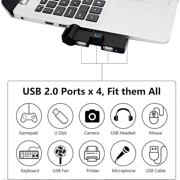 180 Graders Rotasjon USB-utviderhub, 4 Port USB Hub Strømadapter, USB-utvider 90/180 Graders Rotasjon for PC, Laptop, Tastatur, Mus, Harddisker og Andre US