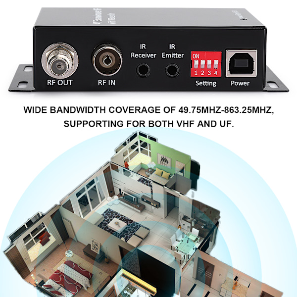 Digital Set Top TV Box RF AV Extender Repeater Adapter TV Modulator (US 110-240V)