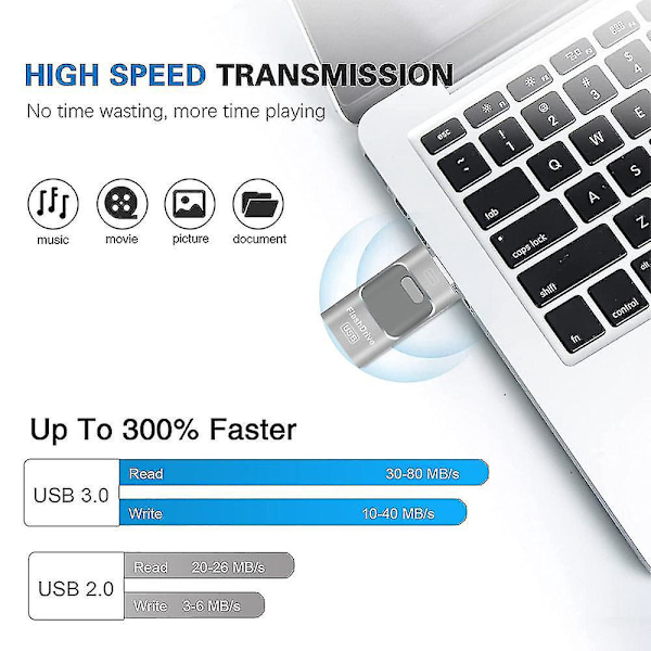 USB-minne, 3-i-1 USB 3.0-minne, extern lagringsenhet kompatibel med iPhone iPad Android-dator