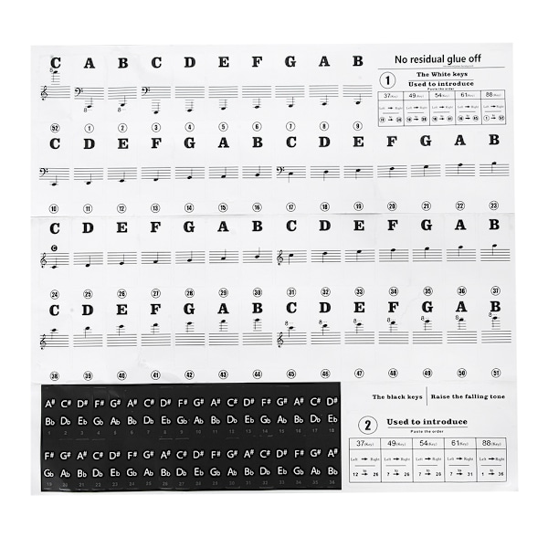 Piano Stickers Music Sheet Keyboard PVC Black White Numbers Notes for Children Beginners