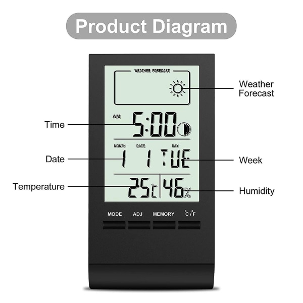 Sort LCD innendørs digitalt termo-hygrometer termometer
