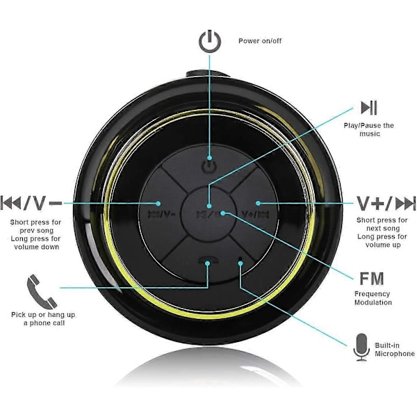 Bärbara Bluetooth-högtalare, Trådlös Bluetooth-högtalare, Vattentäta duschradioapparater, Bärbar högtalare med FM-radio, Vattentät IPX7 + 8 timmars uppspelning,