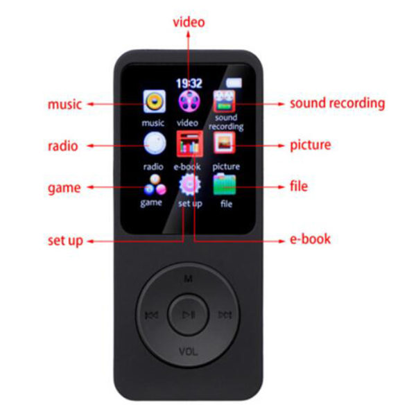 MP3 MP4-spelare Bluetooth 5.0 Ultratunn Digital LCD 1,77 tums skärm Inbyggd HD-högtalare Bärbar HiFi-musikspelare med 64G minneskort