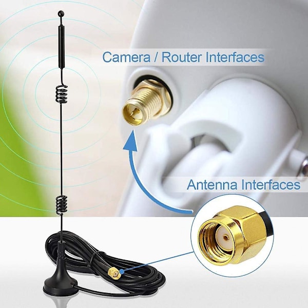 Dual Band WiFi 2.4GHz 5GHz 5.8GHz 9dBi Magnetisk Base MIMO RP-SMA Han Antenne 2 Pakke til WiFi Router Trådløst Kort USB Adapter Sikkerheds IP Kamera