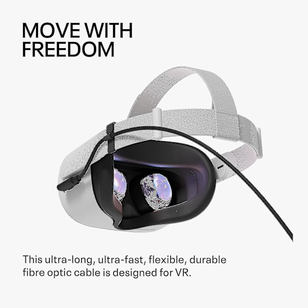 Oculus Link Virtual Reality Headset-kabel kompatibel med Quest 2 och Quest 5 M (16 fot) PC VR