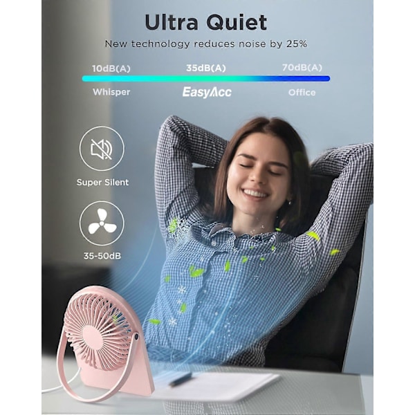 3 Hastigheder Justerbar Mini Ventilator, Bærbar USB-C Ledningsdrevet Personlig Ventilator, hvid