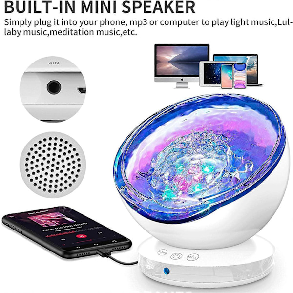 Nattlampa för Barn Ocean Waves Projektor med Fjärrkontroll, Timer, 8 Färglägen, 6 Musikljud, för Barnrum Julklapp Vit
