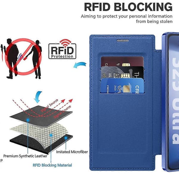 For Samsung Galaxy S25 Ultra Case Compatible with MagSafe RFID Blocking Leather Phone Cover Azure Azure Sapphire