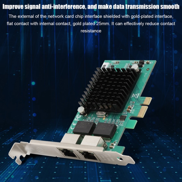 PCI-E 1X Gigabit Ethernet Server Datanettverkskort For Intel 82575-S