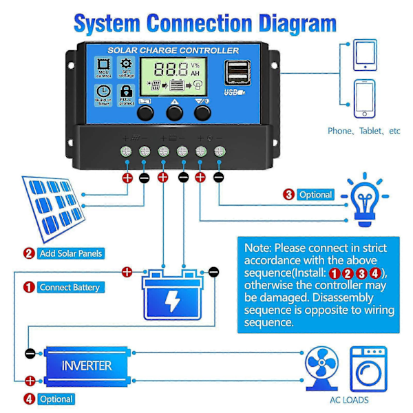 Solar Laderegulator 10a/20a/30a Solcellepanel Batteri Intelligent Regulator