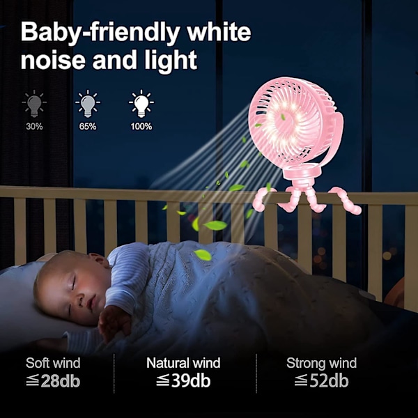 5200mAh USB-fläkt, barnvagnsfläkt campingfläkt med LED-lampor, bordsfläktar för camping, rosa