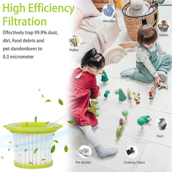 5 stk. vaskbare erstatningsfiltre til Ryobi 18V ONE+ PERFORMANCE HÅNDSTØVSUGER PCL704K, PCL705K, PCL705B, PCL700