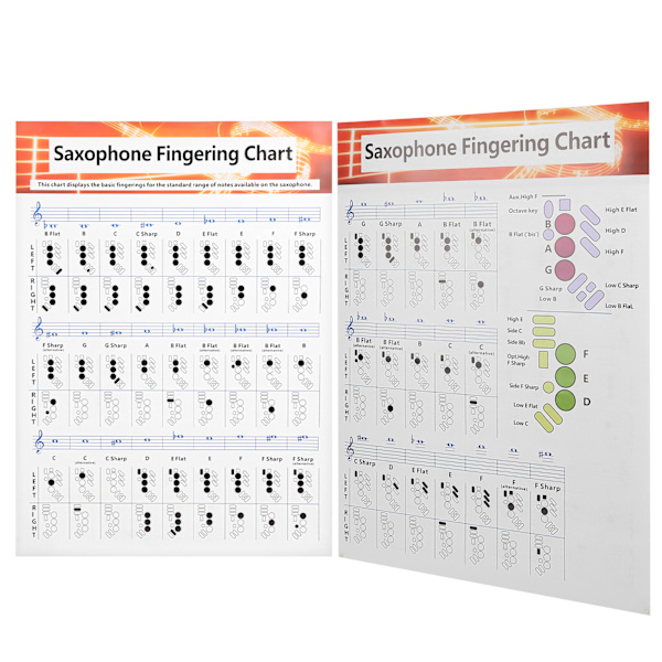 Saxophone Fingering Chart Basics Guide Harjoitusten vertailutaulukko Kannettava päällystetty paperi