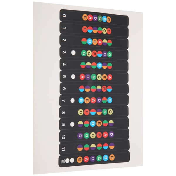 Guitar Scale Sticker Gribebræt Node Mærkat til 6-strenget Akustisk Elguitar