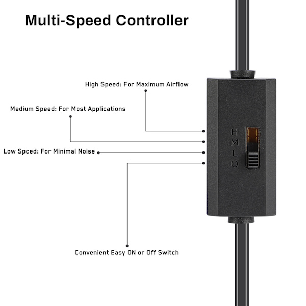 80 mm blæser USB-drevne blæsere Stille computerkøling 5v blæser kompatibel til pc/Xbox/Playstation/TV Box osv.