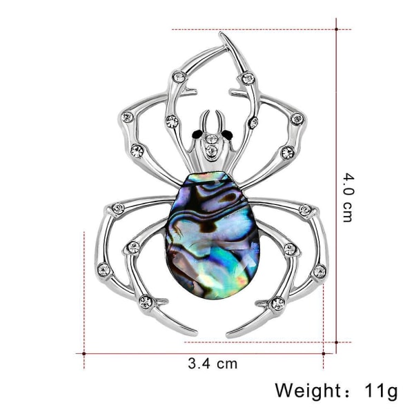 Mukautettava Spider Shell set